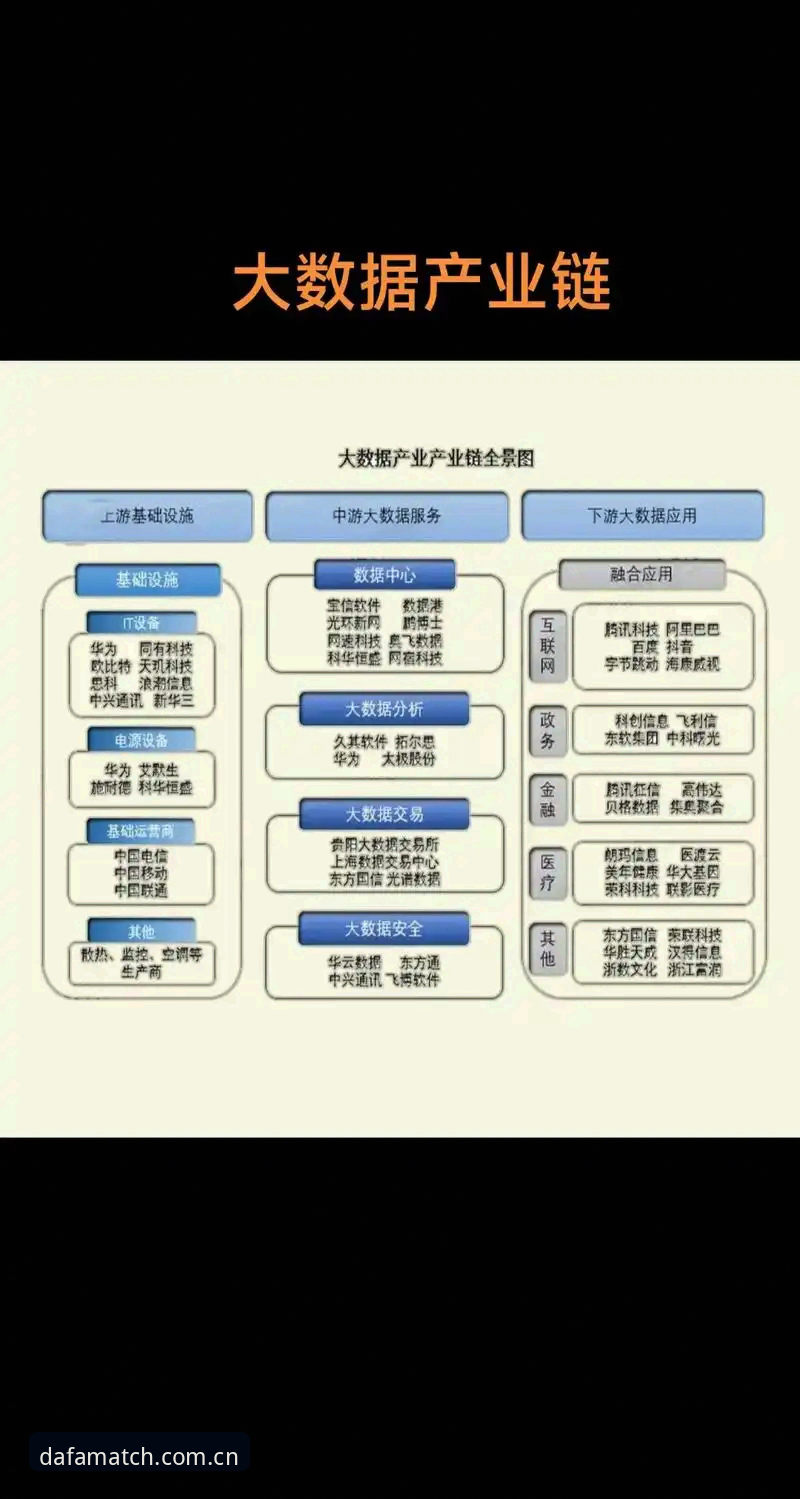 大发地址实时数据推荐详解：从竞赛预测到移动端体验的全链路分析