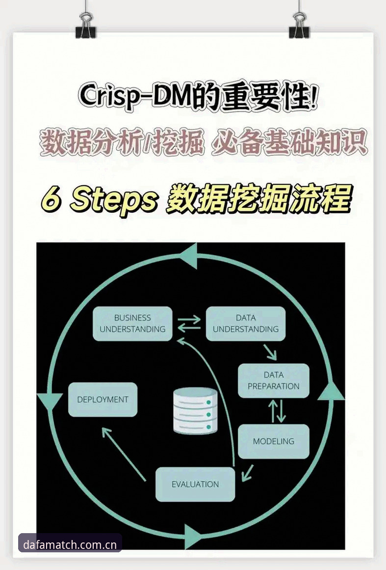 大发地址预测分析必备：如何从海量数据中挖掘赛事规律？