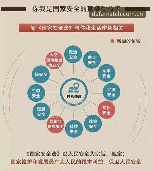 大发地址可靠吗攻略详解：老用户教你如何安全使用
