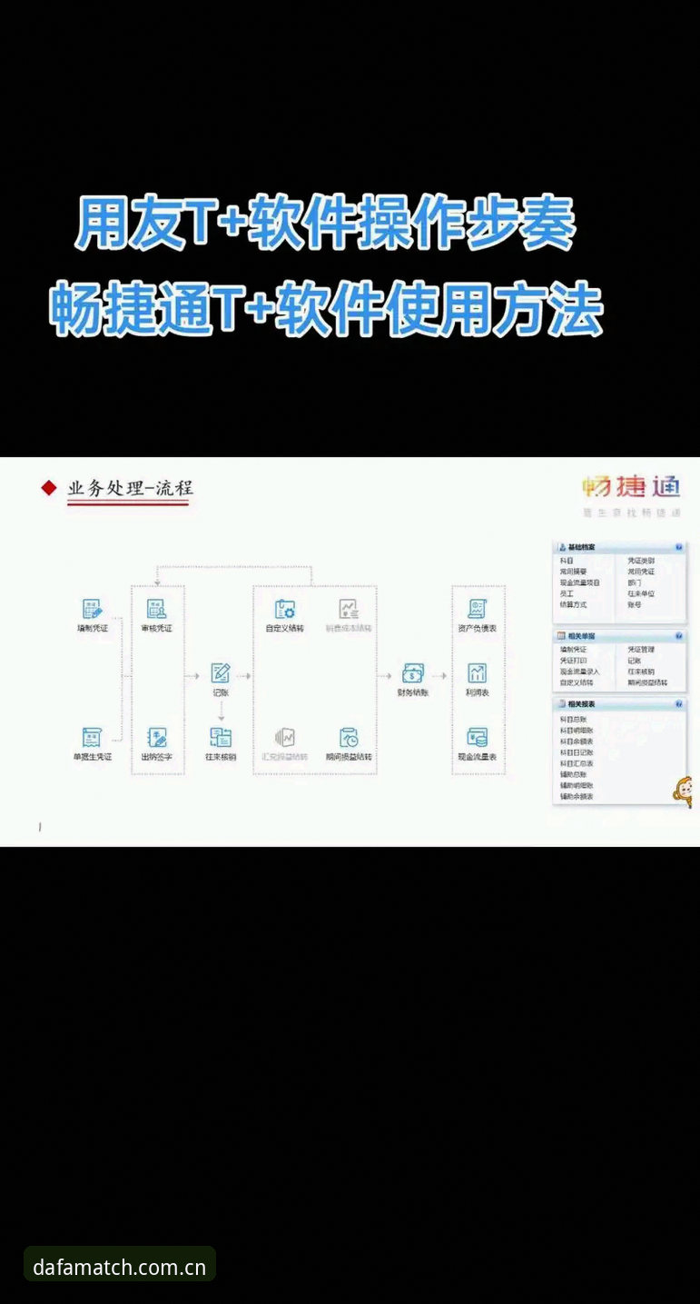 大发地址下载使用技巧 大发地址下载使用技巧的5个核心操作,让移动端体验提升300%
