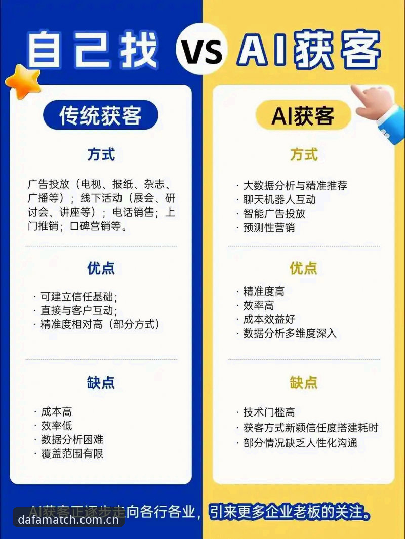 大发地址客户端使用技巧 传统浏览 vs 智能直达:大发地址客户端使用技巧背后的效率革命