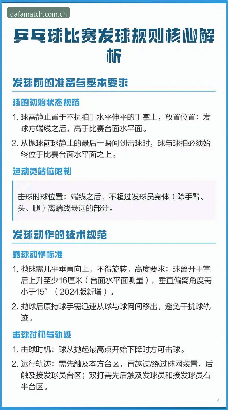 资深用户分享：大发体育官网情报平台实战心得，轻松掌握竞赛预测新玩法